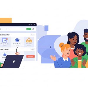 Smart Monetization: Groups Courses